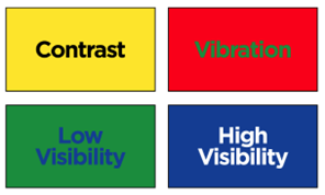 Four square quadrant with examples of high and low contrast colors